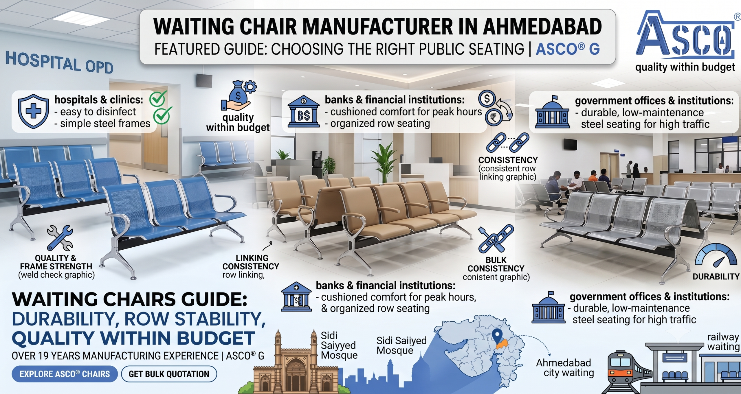 Waiting Chair manufacturer in Ahmedabad ASCO steel linked row bench seating