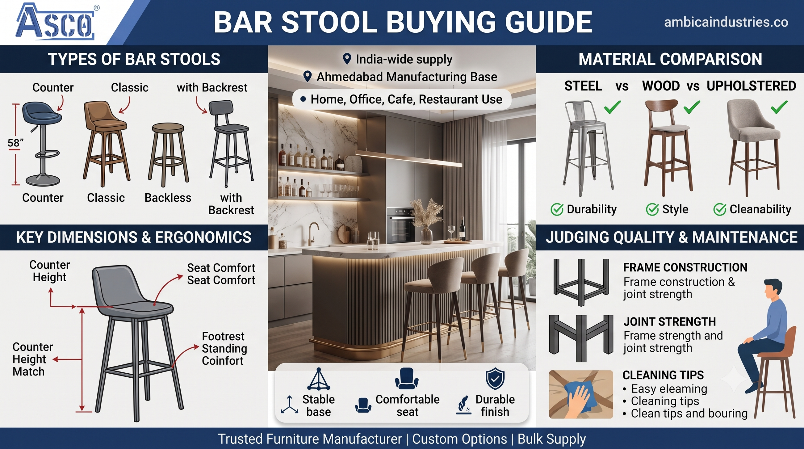 Bar Stool manufacturer in Ahmedabad Gujarat by ASCO Ambica Industries